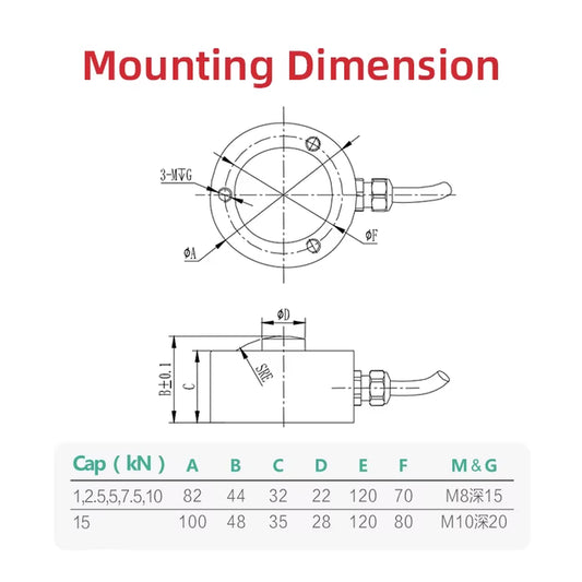 RIGHT Factory Direct T110C Low Profile 1000Kg Load Cell Price Weighing Scales Load Cell