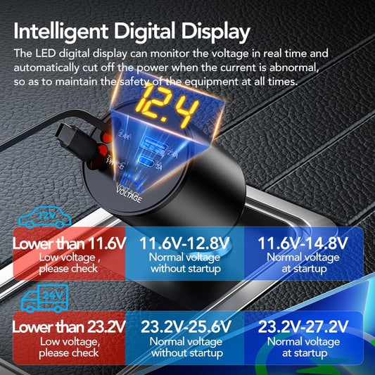 Retractable Car Charger, 4 in 1 Super Fast Car Phone Charger 60W, 2 Retractable Cables and 2 USB Ports Car Charging Adapter,Compatible with Iphone 16/15/14/13/12/11,Air-Pods 4,Galaxy,Pixel